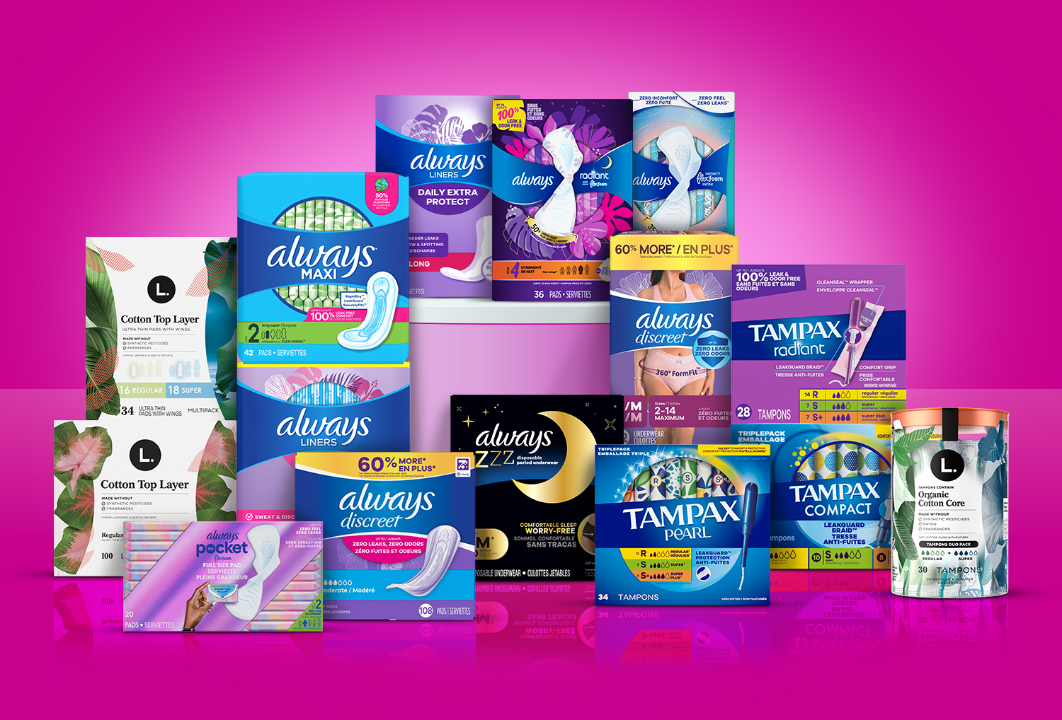 P&G Feminine Care Bundle
